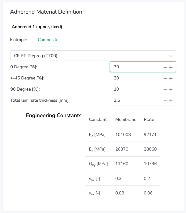 analytical_compositeadherend.png