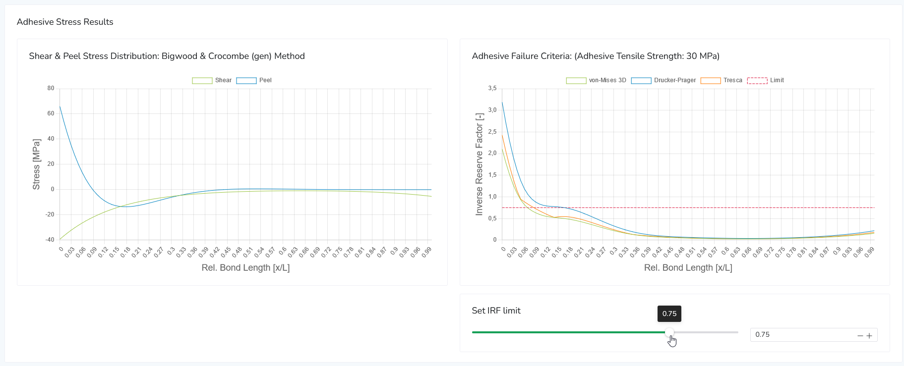 analytical_resultplots.png