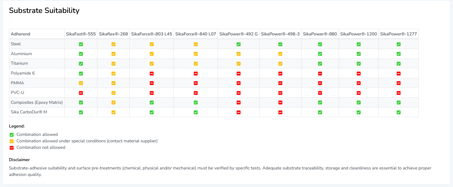 materialcards_matrix.png