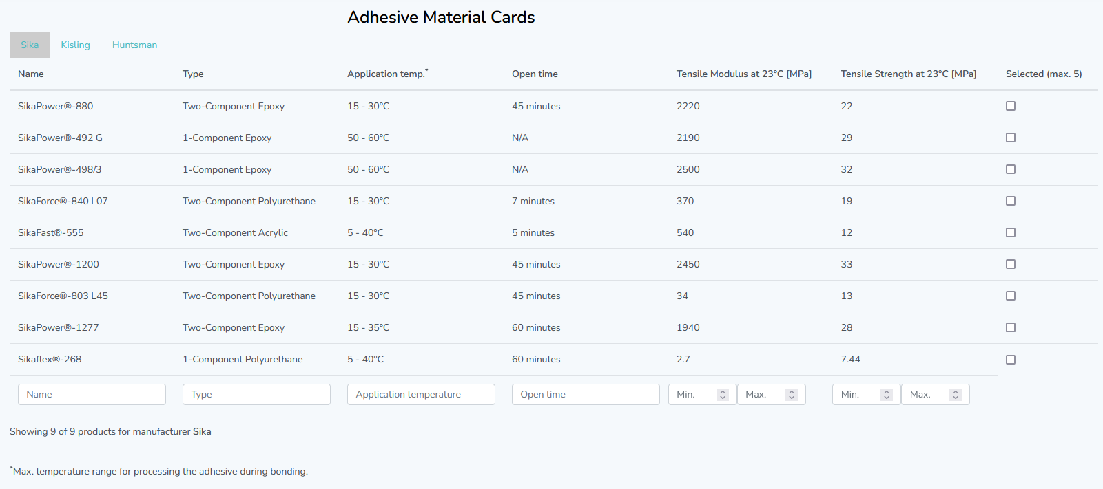 materialcards_overview.png