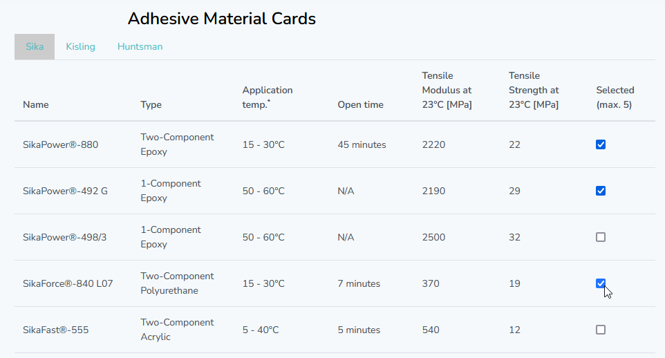 materialcards_overview_checked.png